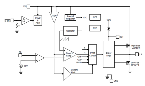 5v轉(zhuǎn)3.3v，降壓芯片模塊，5v降3.3v電路圖